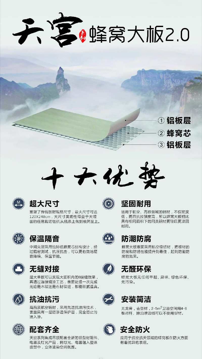 蜂窩大板 蜂窩大板