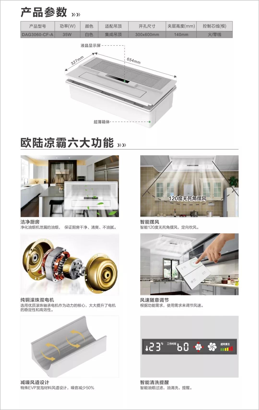 廚房涼霸 廚房涼霸